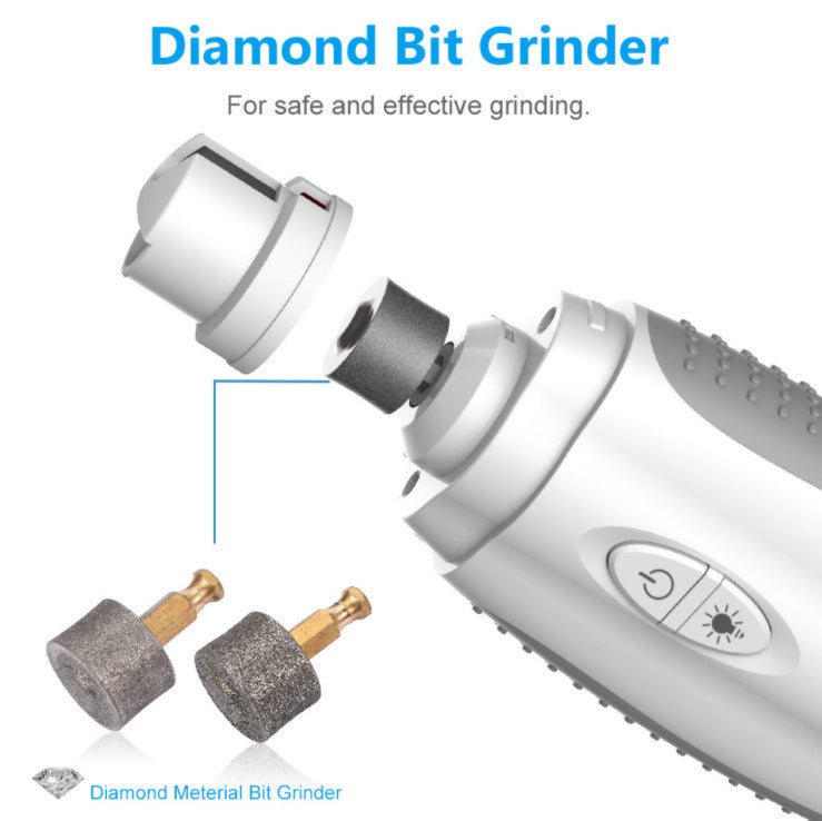 Electric Nail Clipper for Cats and Dogs