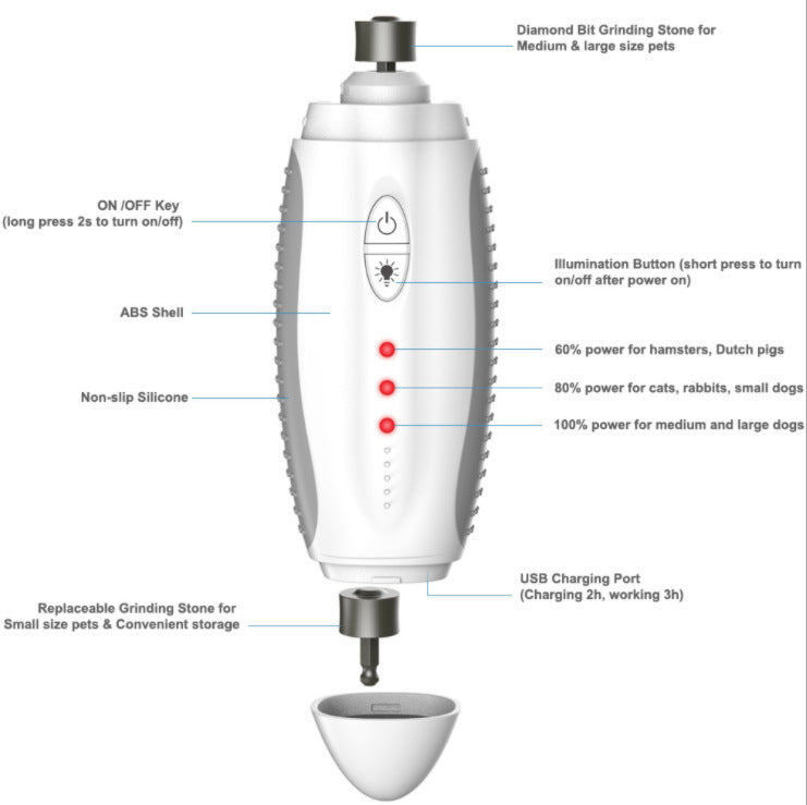 Electric Nail Clipper for Cats and Dogs
